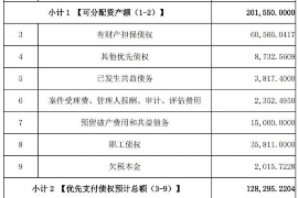 自贡讨债公司如何把握上门催款的时机